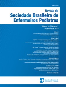 Issue of Post